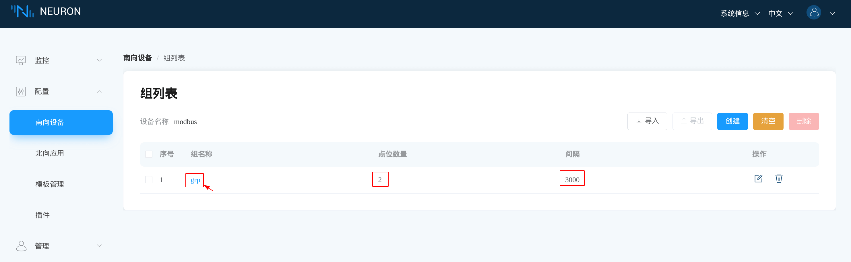 Template device group